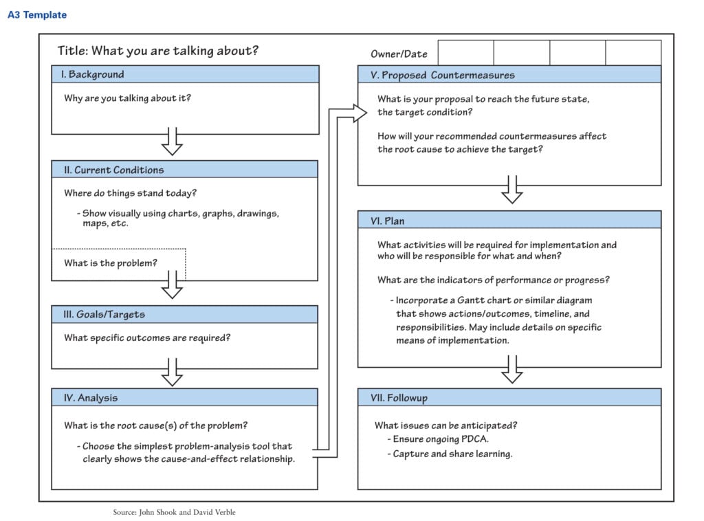 A3template-simple-1024x758 A3template-simple-1024x758