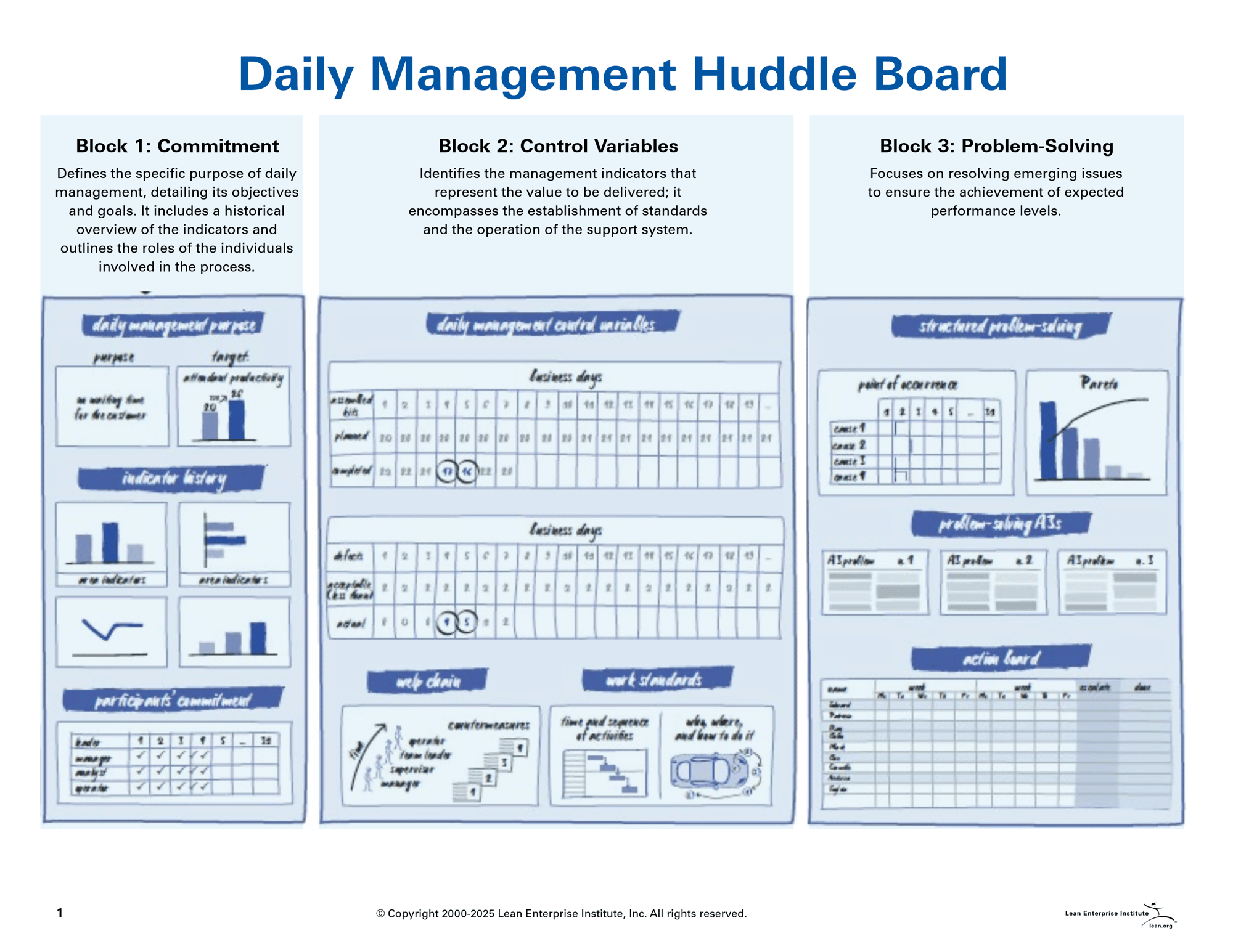 Daily_Management_Huddle_Board_download-2