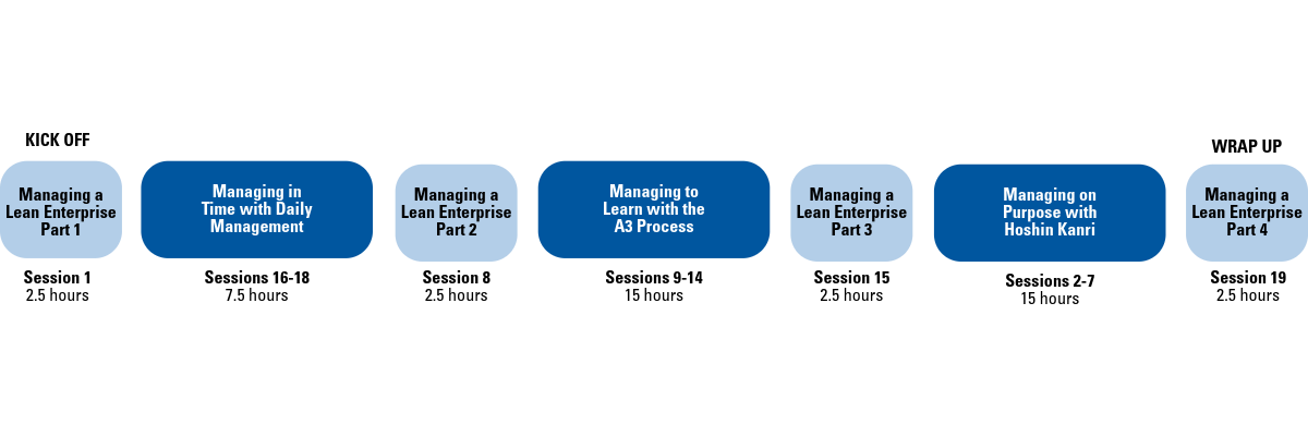 LMP schedule_2026-Q1-1
